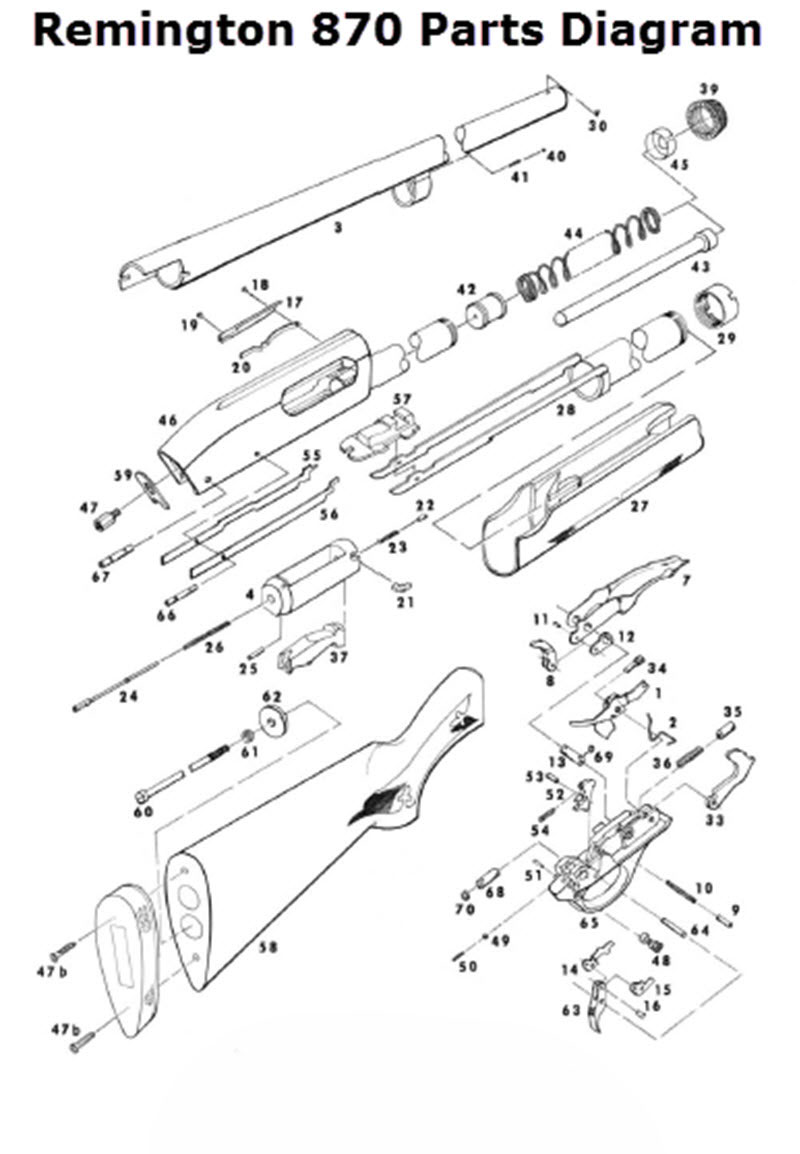 Remington 870 Exploded View